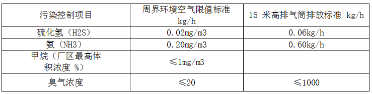 QQ截图20220408080756.png